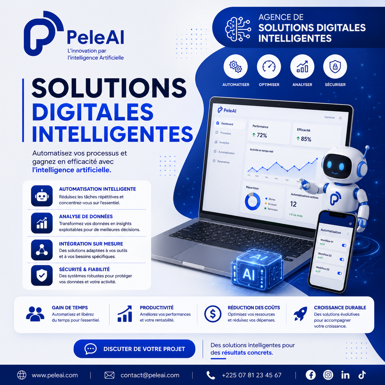 Solutions Digitales Intelligentes